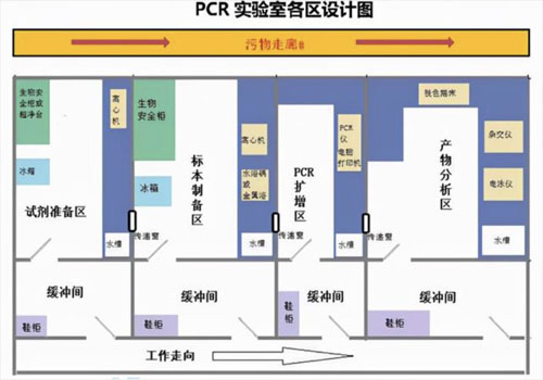分區(qū)圖.jpg 分區(qū)圖.jpg