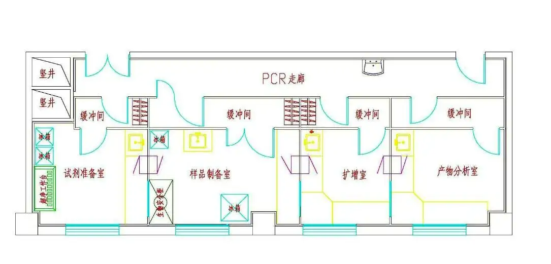 pcr實驗室功能區(qū)