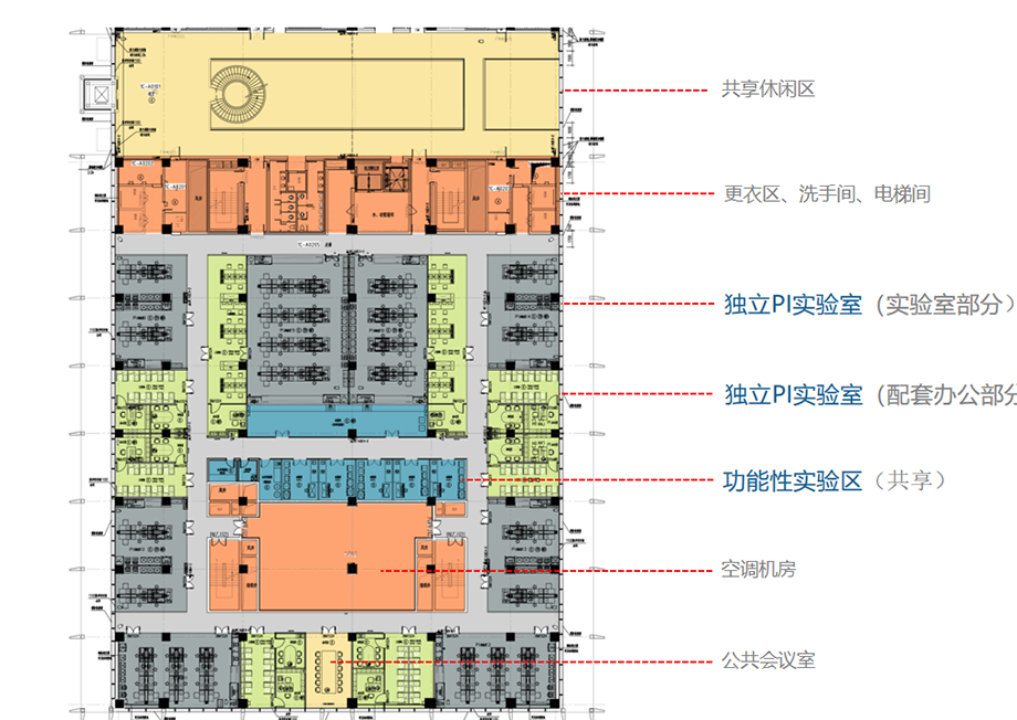 奧密克戎實(shí)驗(yàn)室布局設(shè)計(jì)
