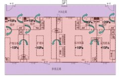 實驗室建設(shè)內(nèi)容，建設(shè)思想