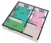 實(shí)驗(yàn)室管理規(guī)范及規(guī)劃重要性