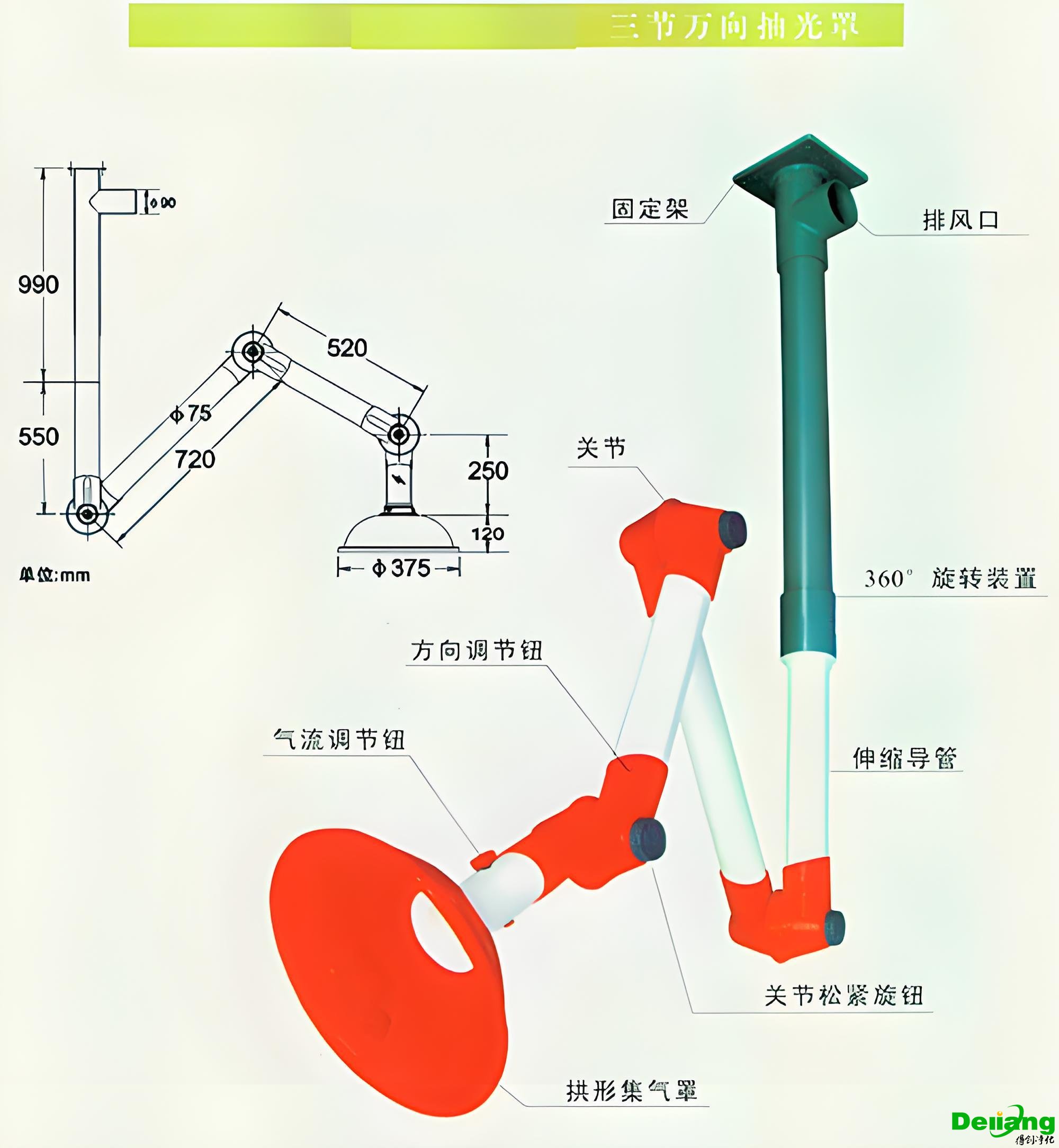萬向排氣罩技術參數